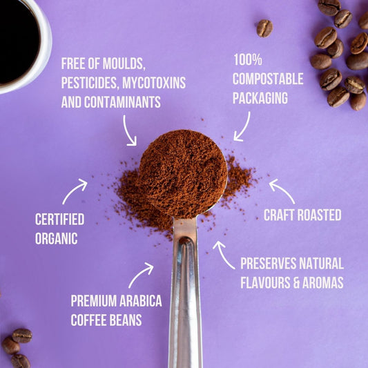 BIO Entkoffeinierter Kaffee 250g GEMAHLENEN