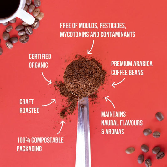 Gemahlener BIO-KAFFEE 250g